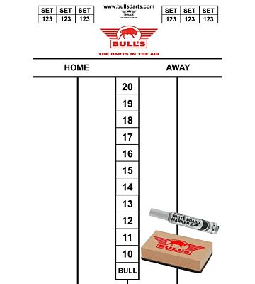 Scoreboard Flex Set Bull’s 45 x 30