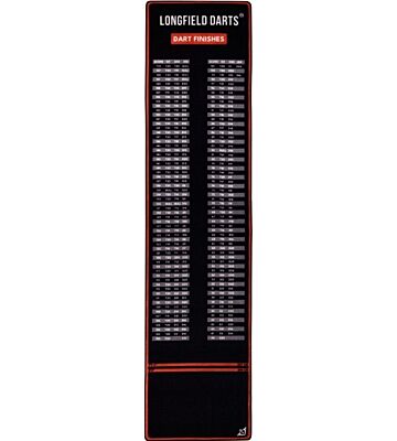 Dartmatte aus Nylon Dart Finishes